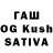 Канабис LSD WEED Nadezda Mitkina